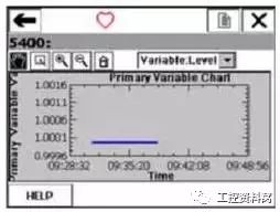 我們是怎樣用HART手操器配置壓力變送器的？