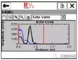 我們是怎樣用HART手操器配置壓力變送器的？