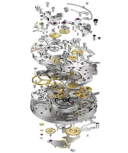 深圳手表定做廠家