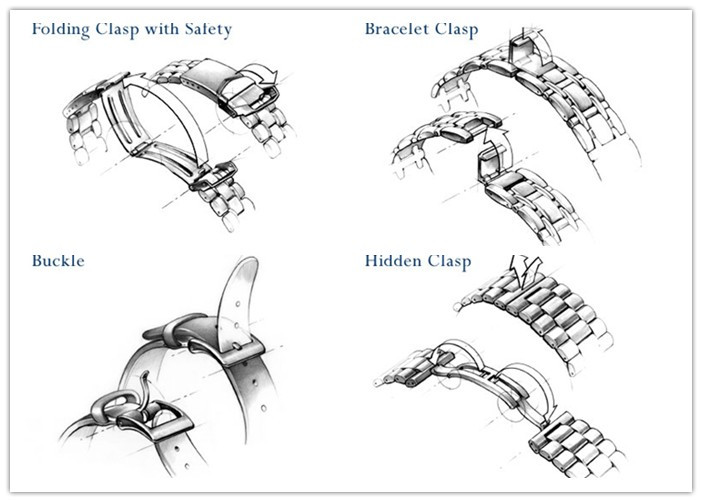 穩(wěn)達(dá)時手表工廠