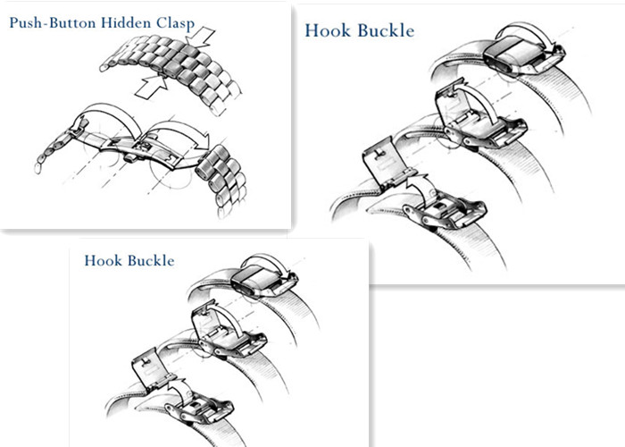 穩(wěn)達(dá)時手表工廠