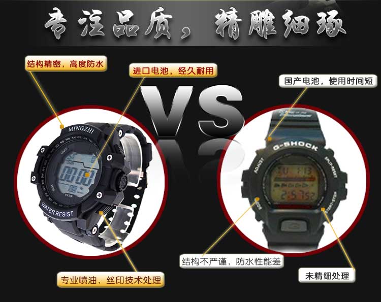 運動戶外電子表生產(chǎn)廠家-【穩(wěn)達時】迪士尼品牌8年指定生產(chǎn)商