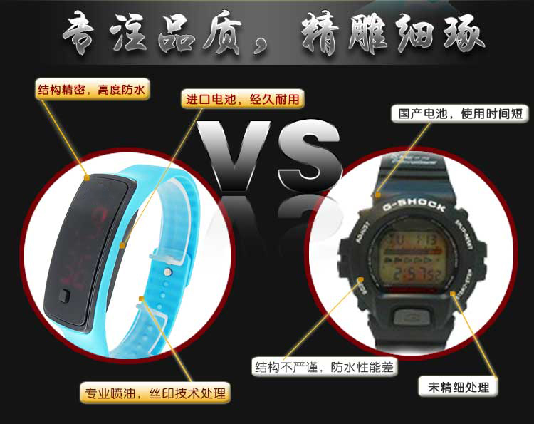 時尚韓版潮流電子手表廠家-【穩(wěn)達(dá)時】可免費定制logo