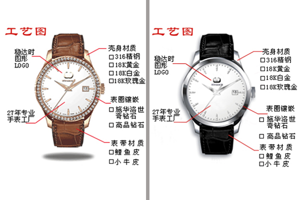 手表定做