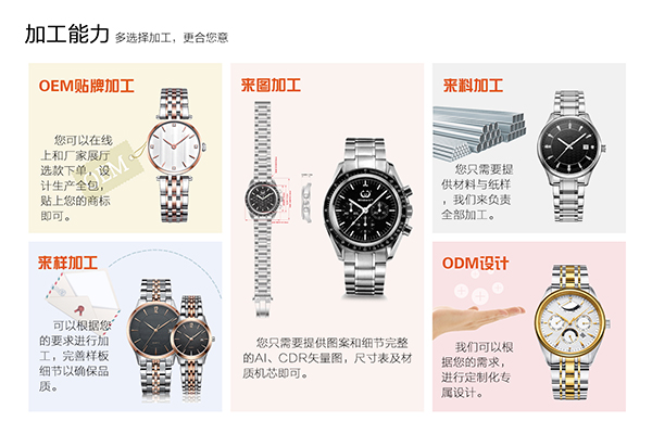 專注加工生產(chǎn)品質(zhì)腕表 三十年&mdash;穩(wěn)達(dá)時(shí)電子表廠家