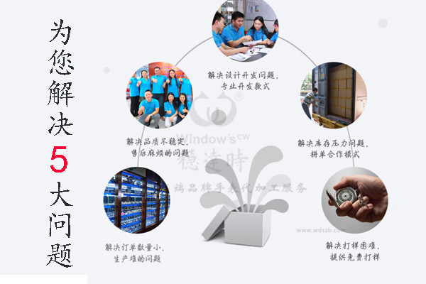 廠家服務(wù)全在線 定制細(xì)節(jié)把握全&mdash;&mdash; 穩(wěn)達(dá)時