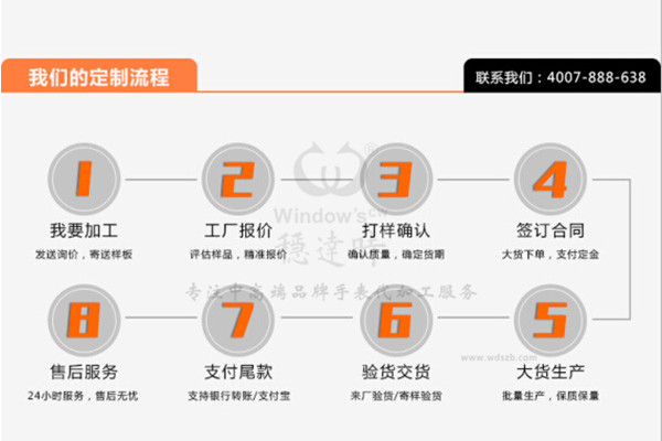 穩(wěn)達時 手表定制操作流程