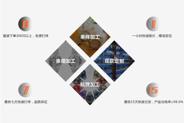 手表加工廠批發(fā)中高端品質(zhì)手表&mdash;&mdash;穩(wěn)達時