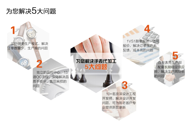 個性手表定制  穩(wěn)達時手表廠家高品質(zhì)出產(chǎn)