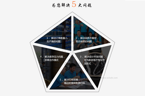 穩(wěn)達時手表廠為您解決5大問題